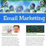 Email Marketing Thumb